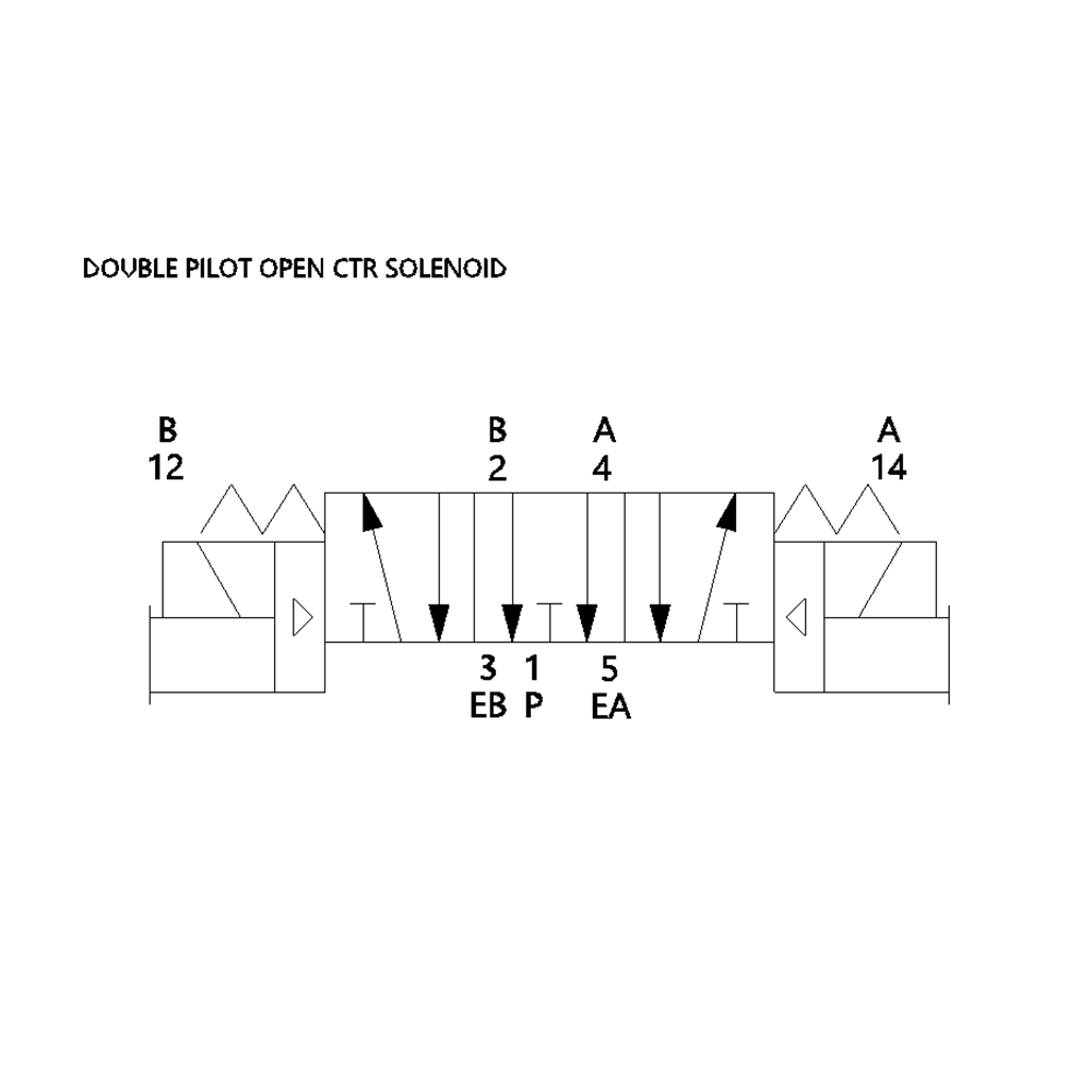 I24BB53BLP15G30 NUMATICS/AVENTICS SOL-PILOT VALVE/BASE ISO2 SERIES 4/3 OPEN CTR 120VAC 1/2" NPT, 5 PIN MINI CONN